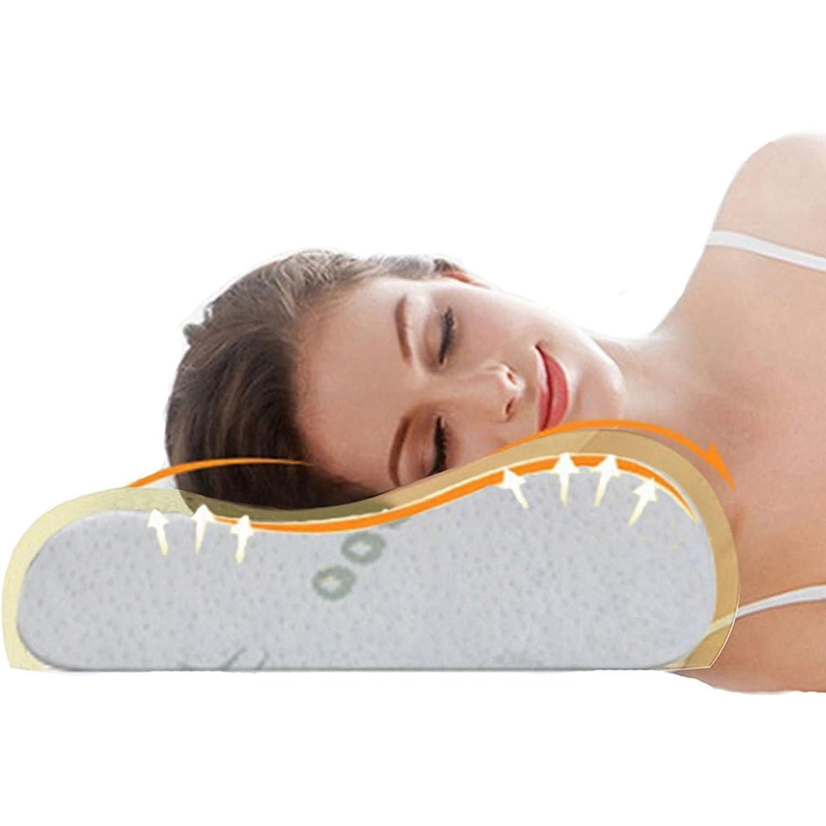 Ecosafeter 2024 Memory Foam Cervical Pillow - Orthopedic, Supportive & Washable