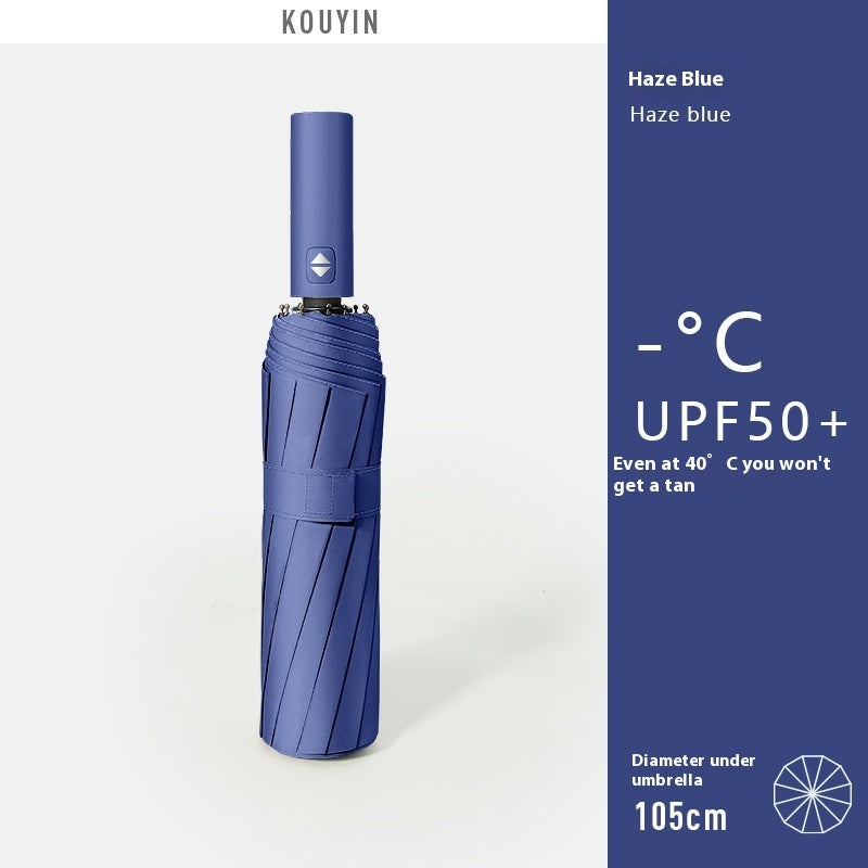 Fully-automatic Folding Umbrella