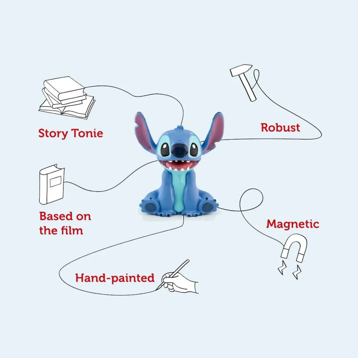 Tonies Disney Lilo & Stitch Audio Play - Stitch
