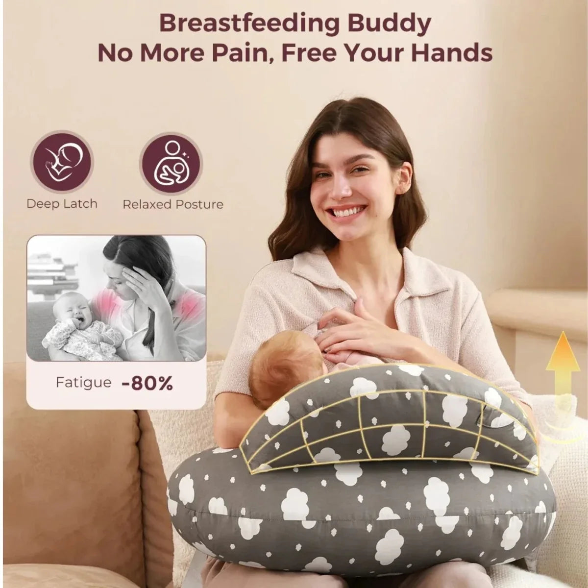 Momcozy Adjustable Nursing Pillow