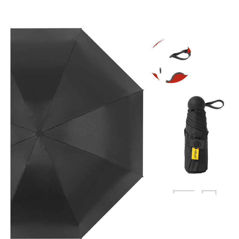 Portable Umbrellas