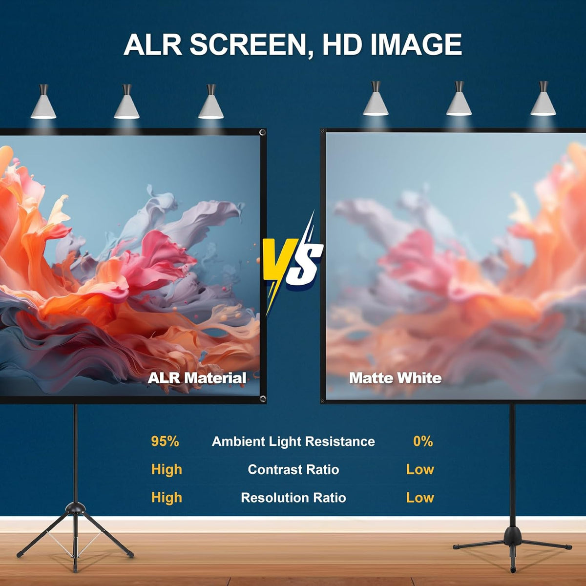 100'' ALR Projector Screen with Stand, 16:9, Portable, Easy Setup, Outdoor & Home