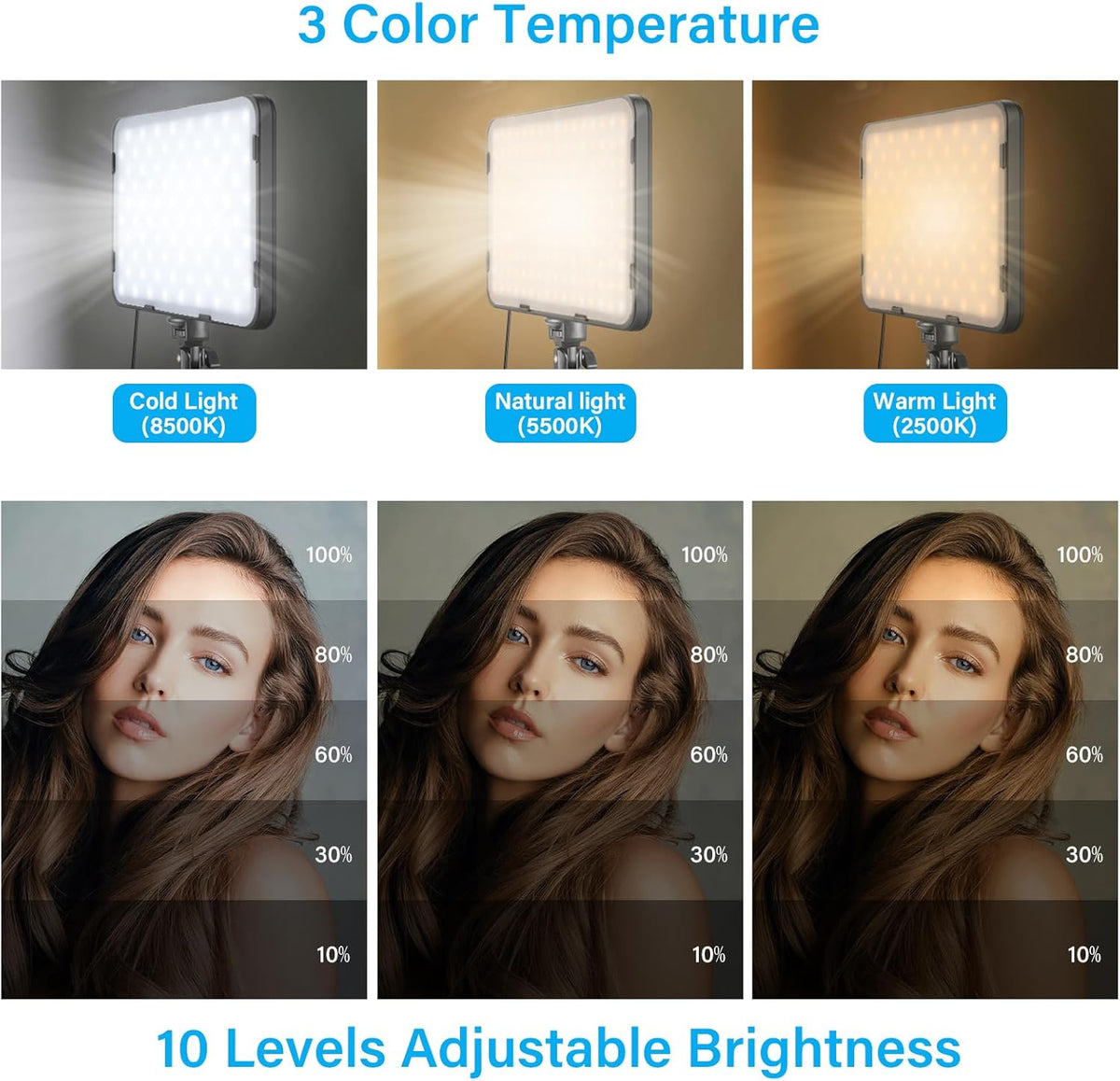 3 Pack LED Video Light with 70 Inch Tripod Stand 2500-8500K Photography Obeamiu