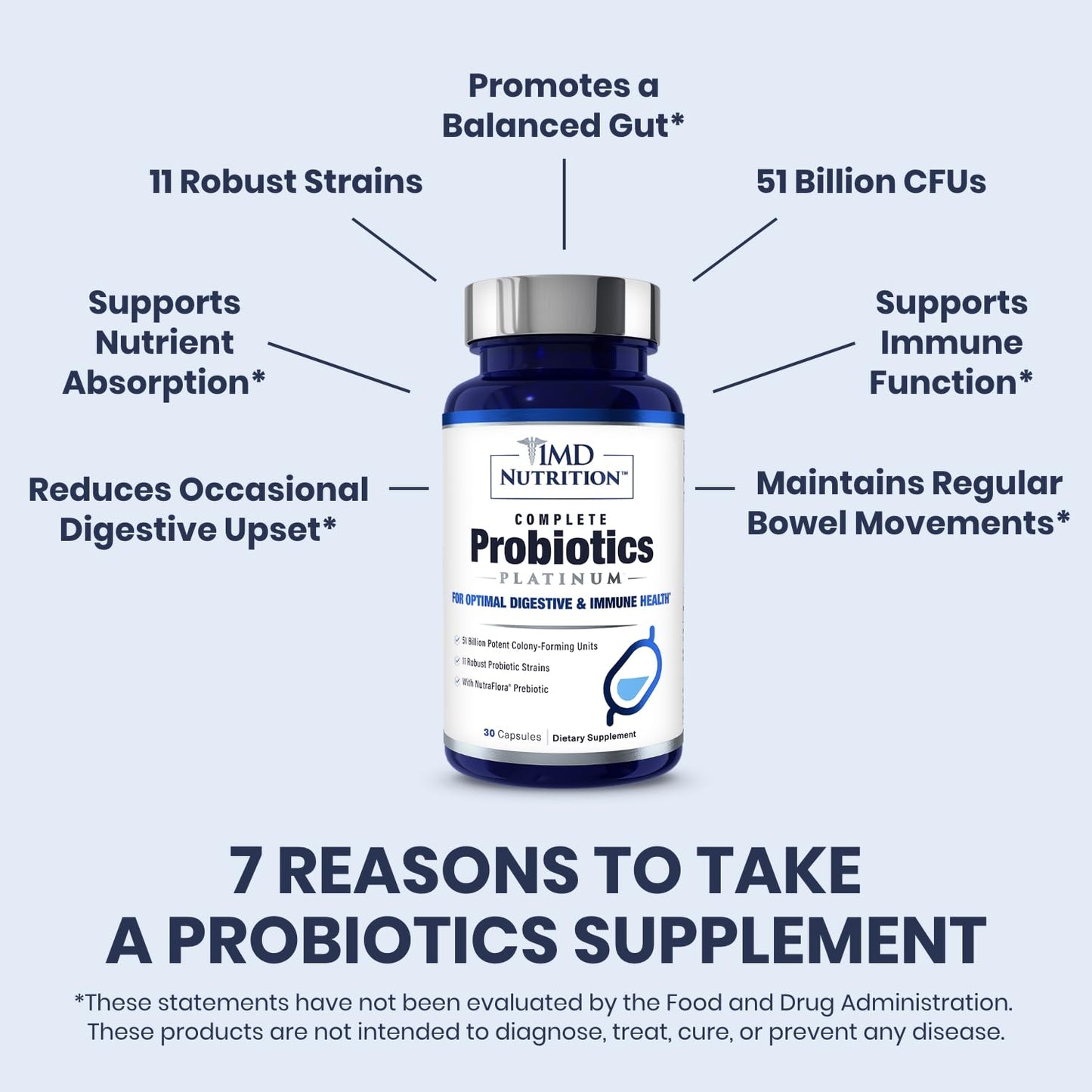 1MD Nutrition Complete Probiotics Platinum – 51B CFU, 11 Strains, Dairy-Free, 30 Capsules