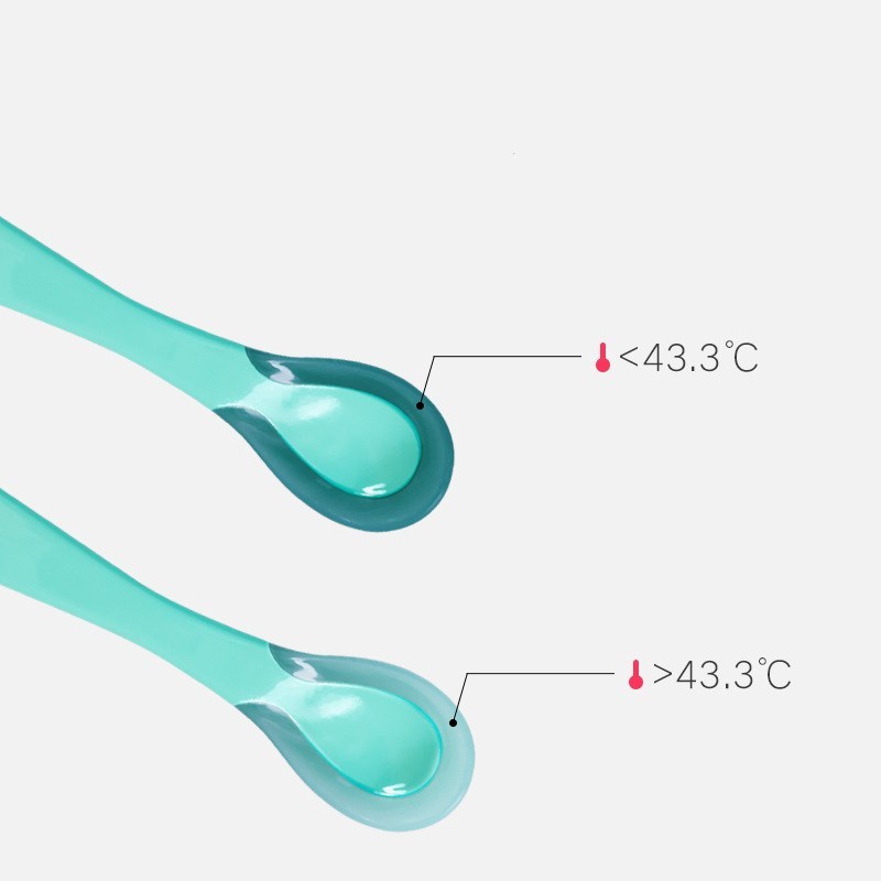 Temperature Sensing Baby Spoon - Color Changing Heat Detection