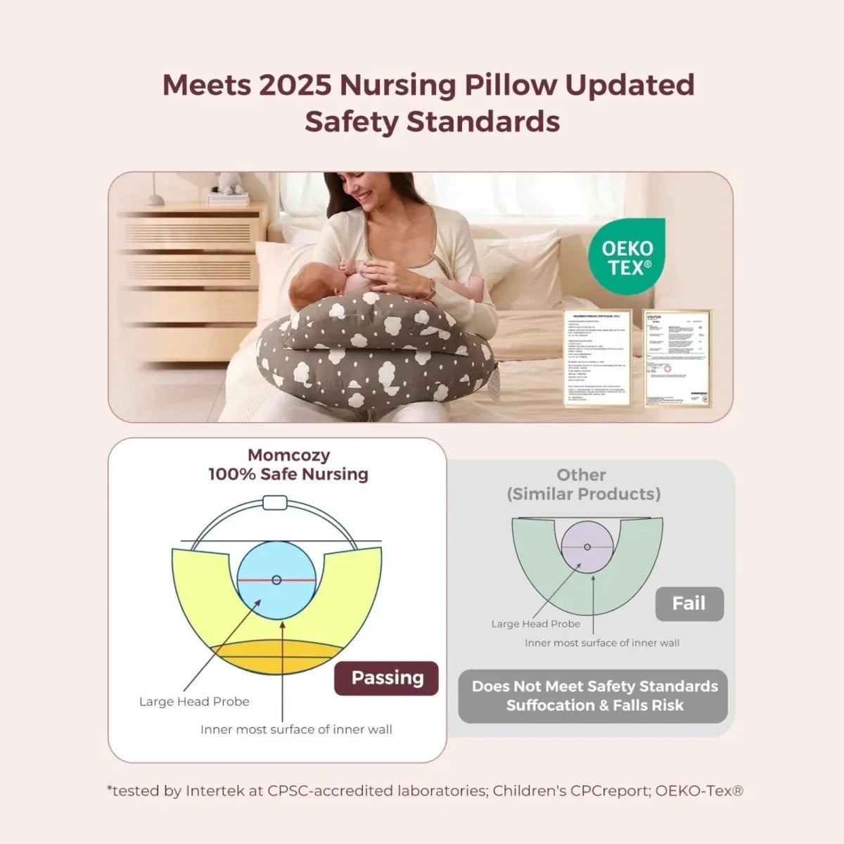 Momcozy Adjustable Nursing Pillow