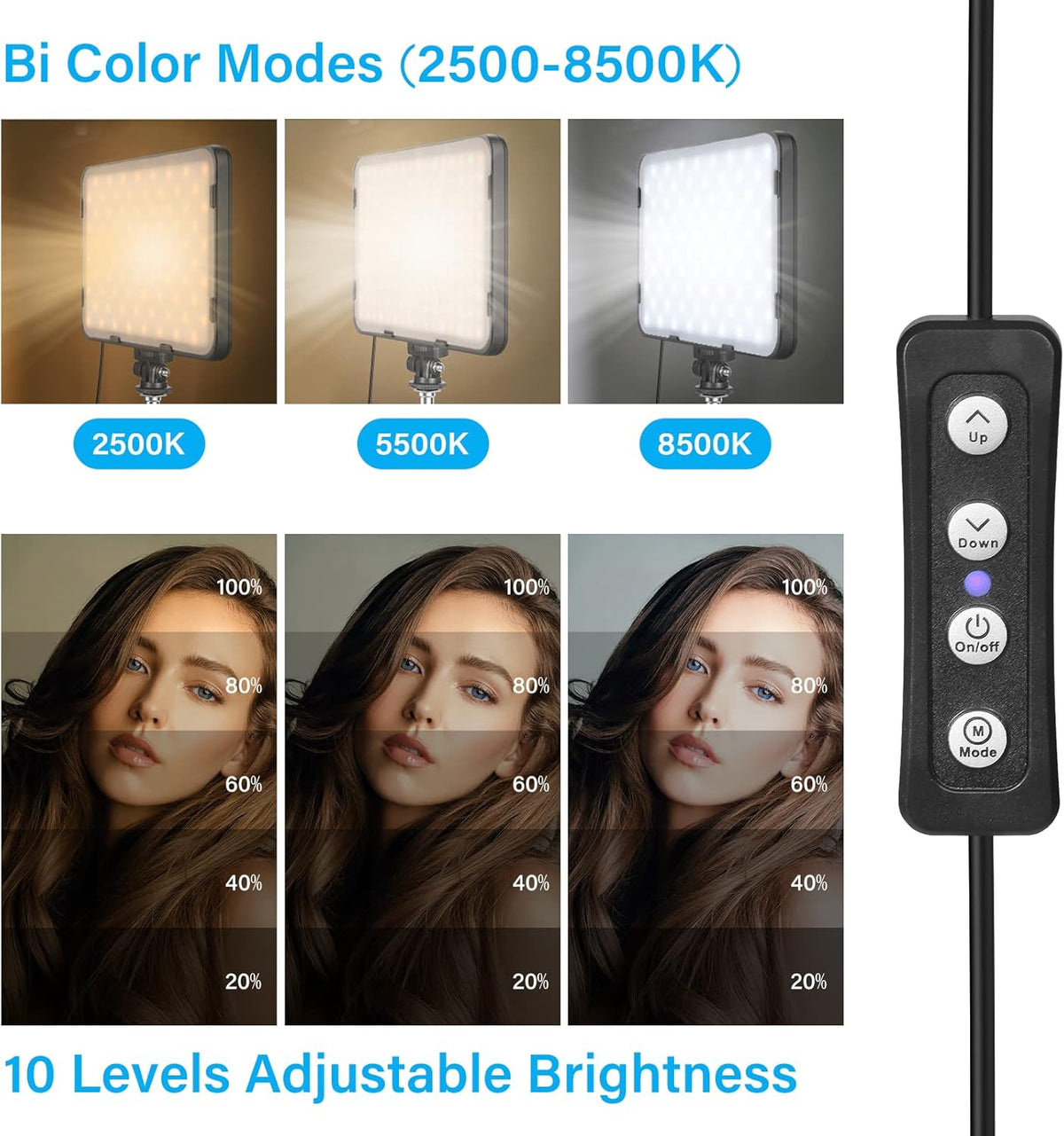 Video Lights 2-Pack LED with 63" Tripods Dimmable USB Studio Kit Obeamiu