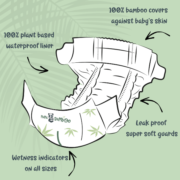 Mama Bamboo Sustainable Nappies