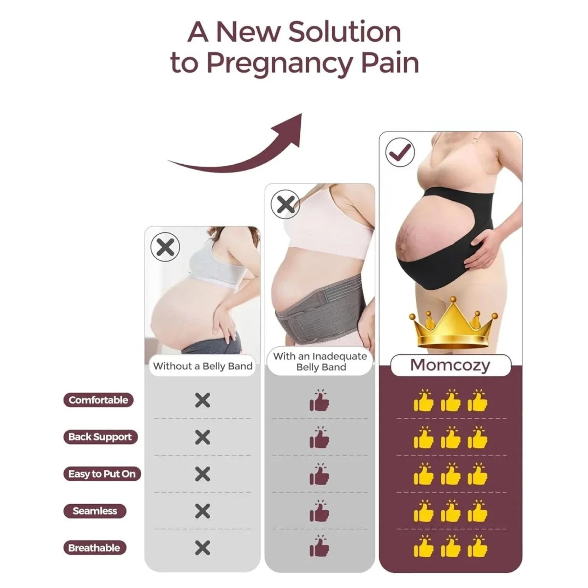 Momcozy Ergonest Maternity Belly Band XL - Black