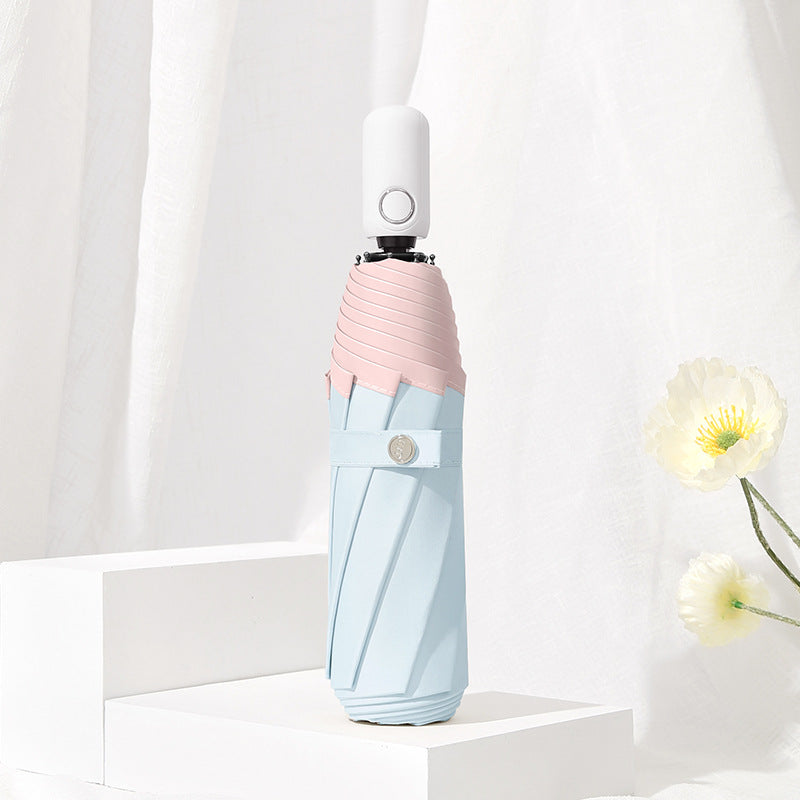Foldable &  Automatic Umbrella