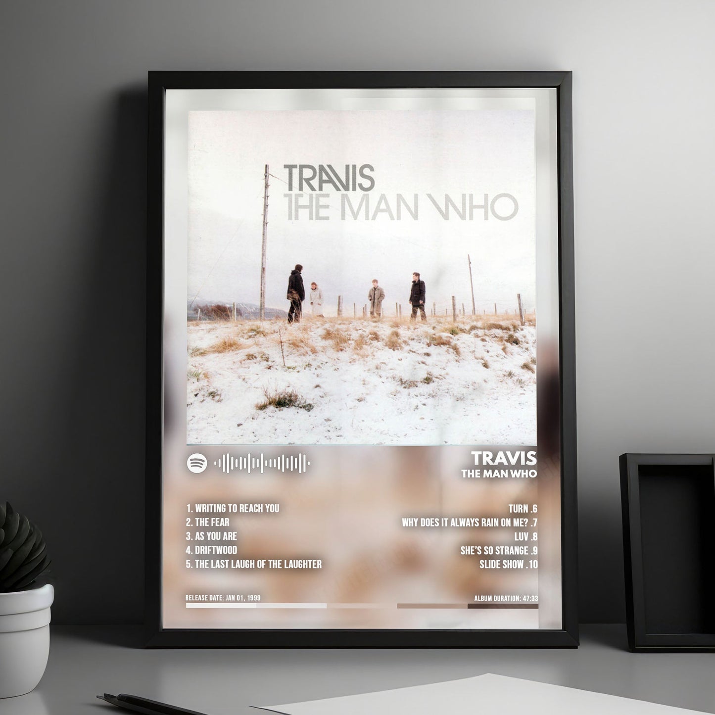 Travis "The Man Who" Album Cover Poster - with Complete Tracklist