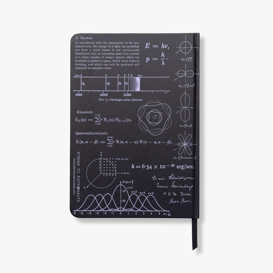 Quantum Physics A5 Hardcover