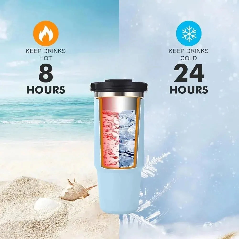 30oz Stainless Steel Thermos Mug with Tritan Lid & Handle – Double-Layer Vacuum Insulated for Hot & Cold Drinks
