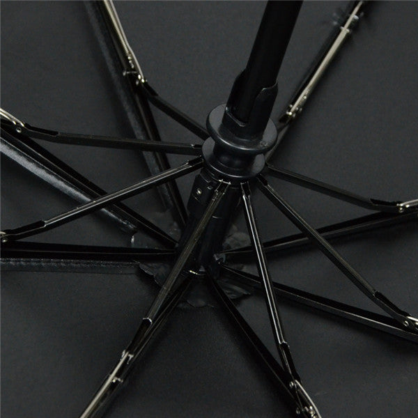 Plain Fully Automatic Vinyl Umbrella