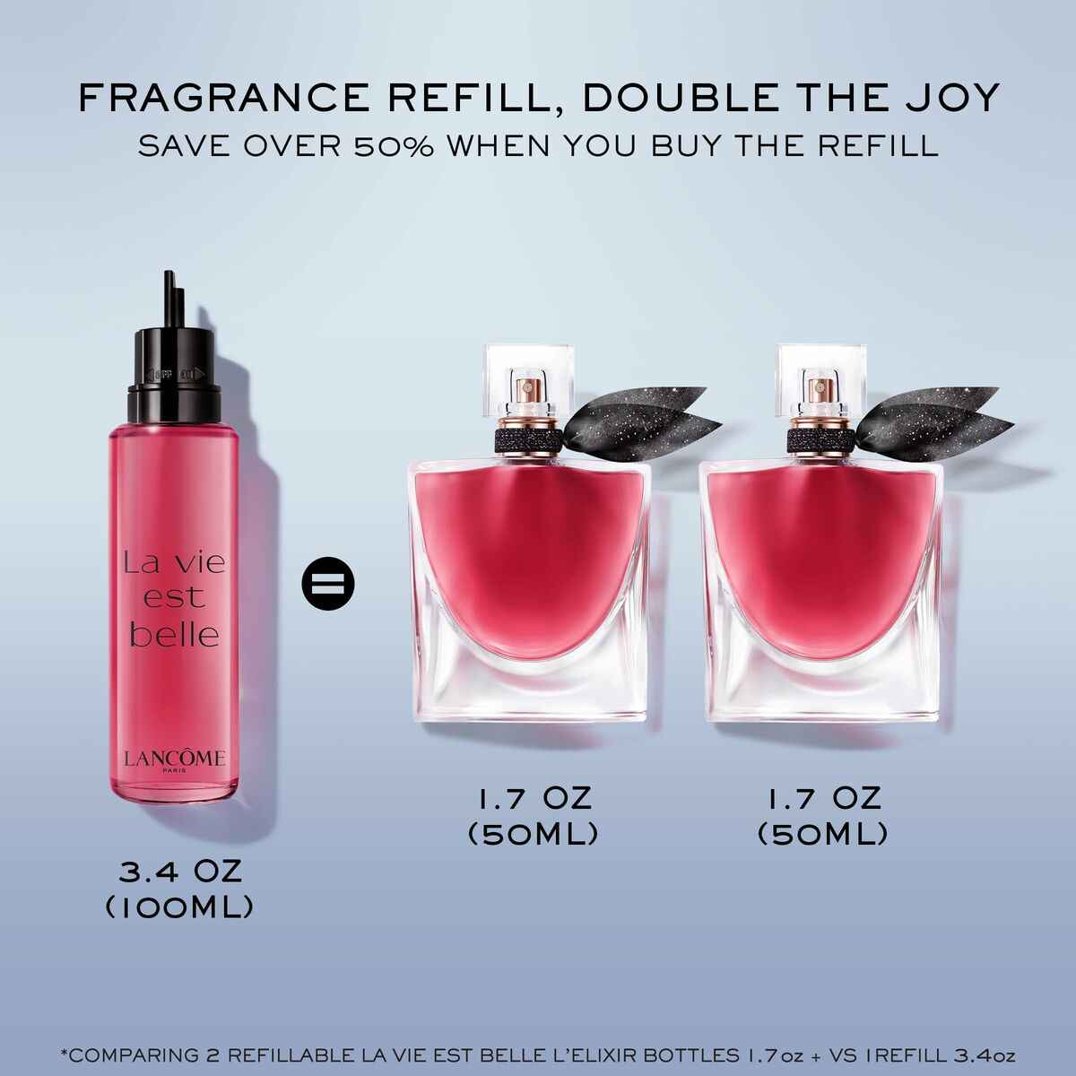 Women's Perfume Lancôme LA VIE EST BELLE 100 ml