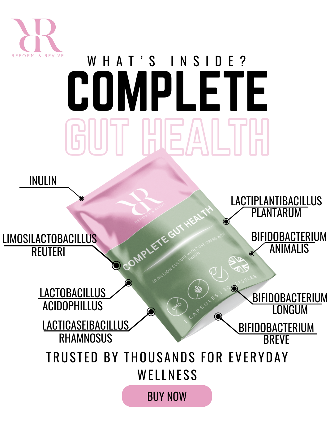 Complete Gut Health+ Digestive & Microbiome Support