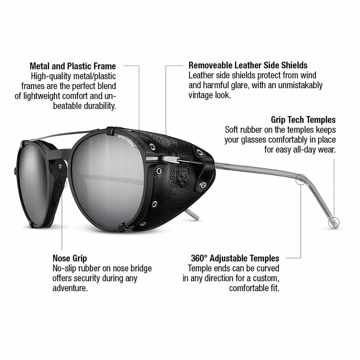 Sunglasses Julbo Legacy Spectron 4 Black