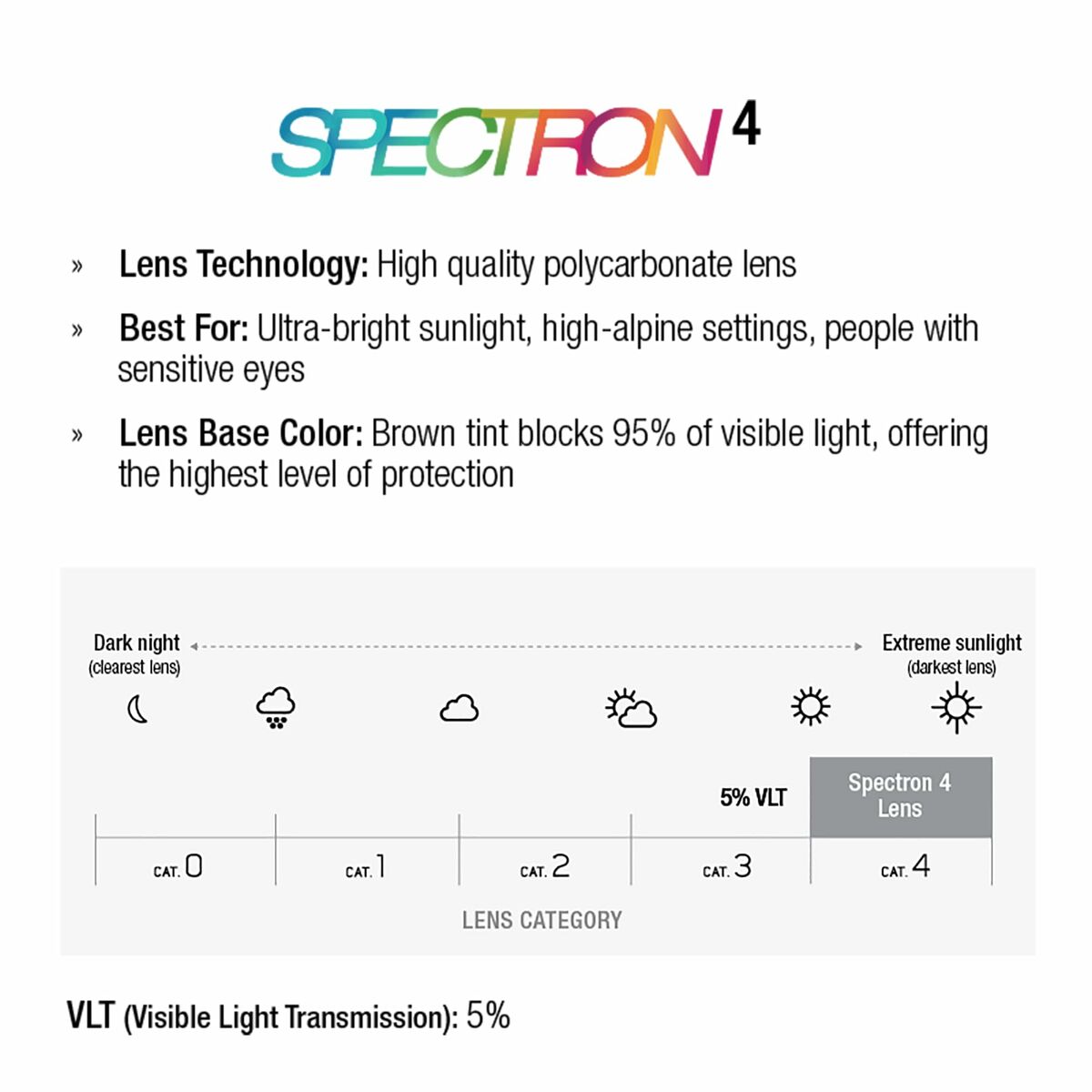 Sunglasses Julbo Legacy Spectron 4 Black