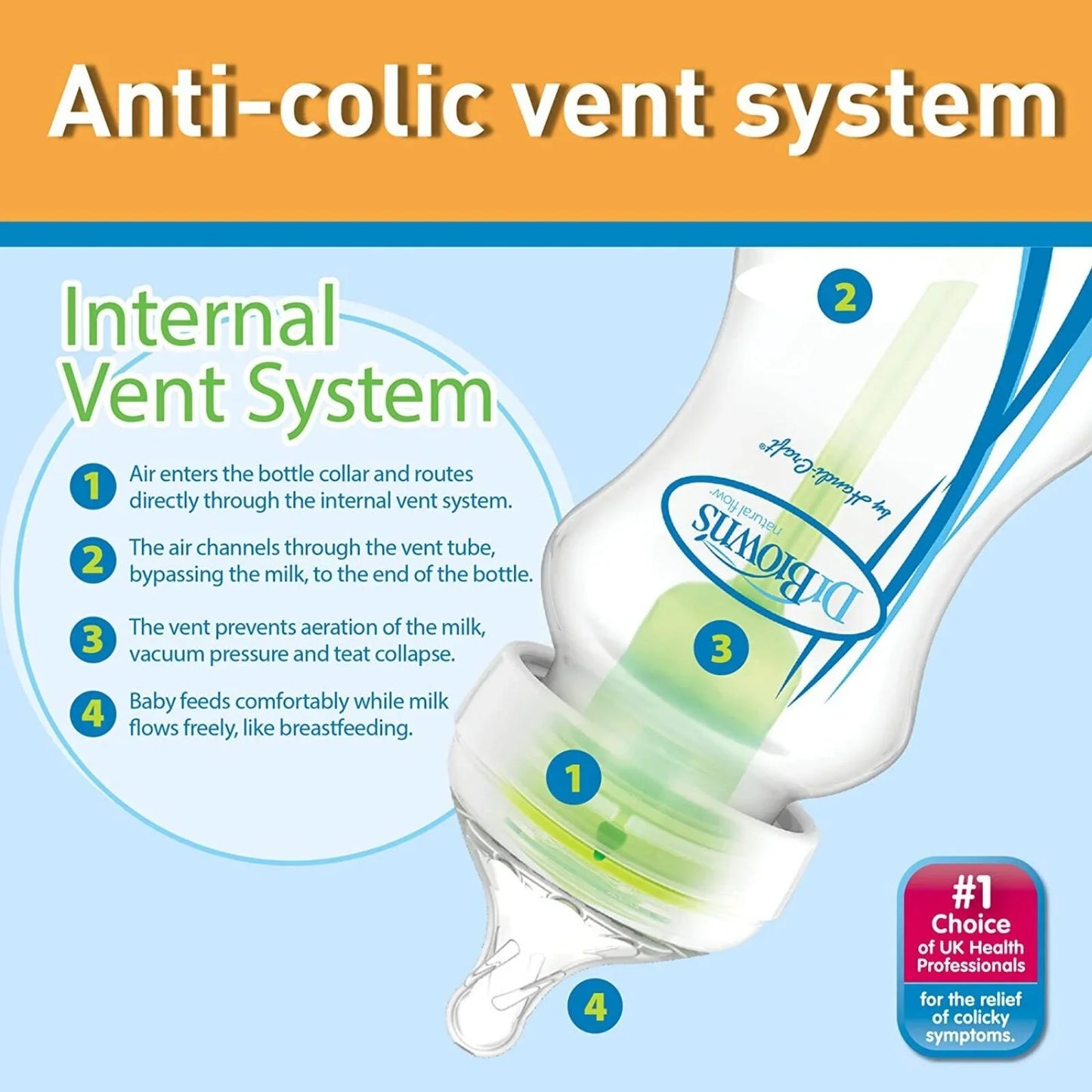 Dr. Brown's Options+ Anti-Colic Wide Neck Baby Bottle 270 ml 2 pcs