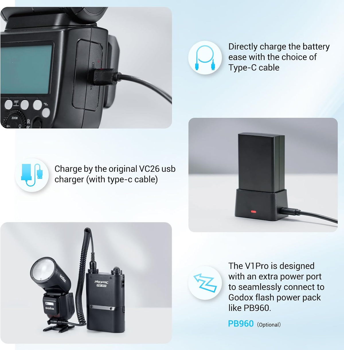Godox V1 Pro-S Round Head Flash for Sony a7 Series TTL HSS, USB-C Sub Flash SU-1