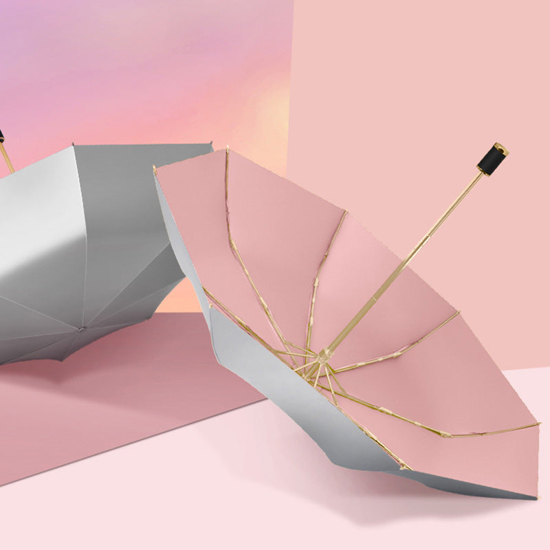 Double-layered Tri-fold Dual-use Umbrella