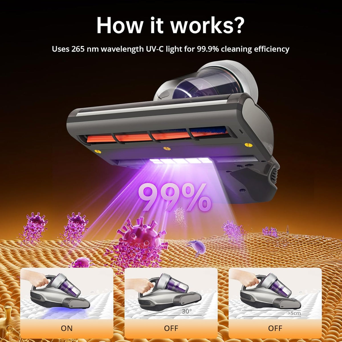 JIMMY JV35 Mattress Vacuum Cleaner 700W Anti Dust Mite UV Light Handheld 14KPa
