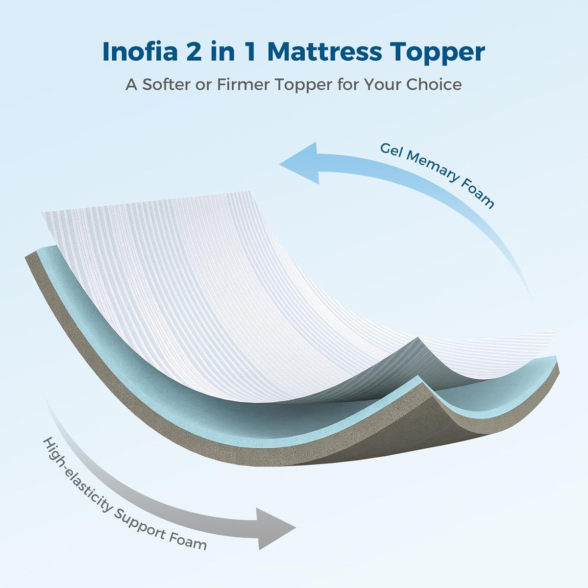 135x190cm Double Gel Memory Foam Mattress Topper 7CM Dual Layer with Cover Inofia
