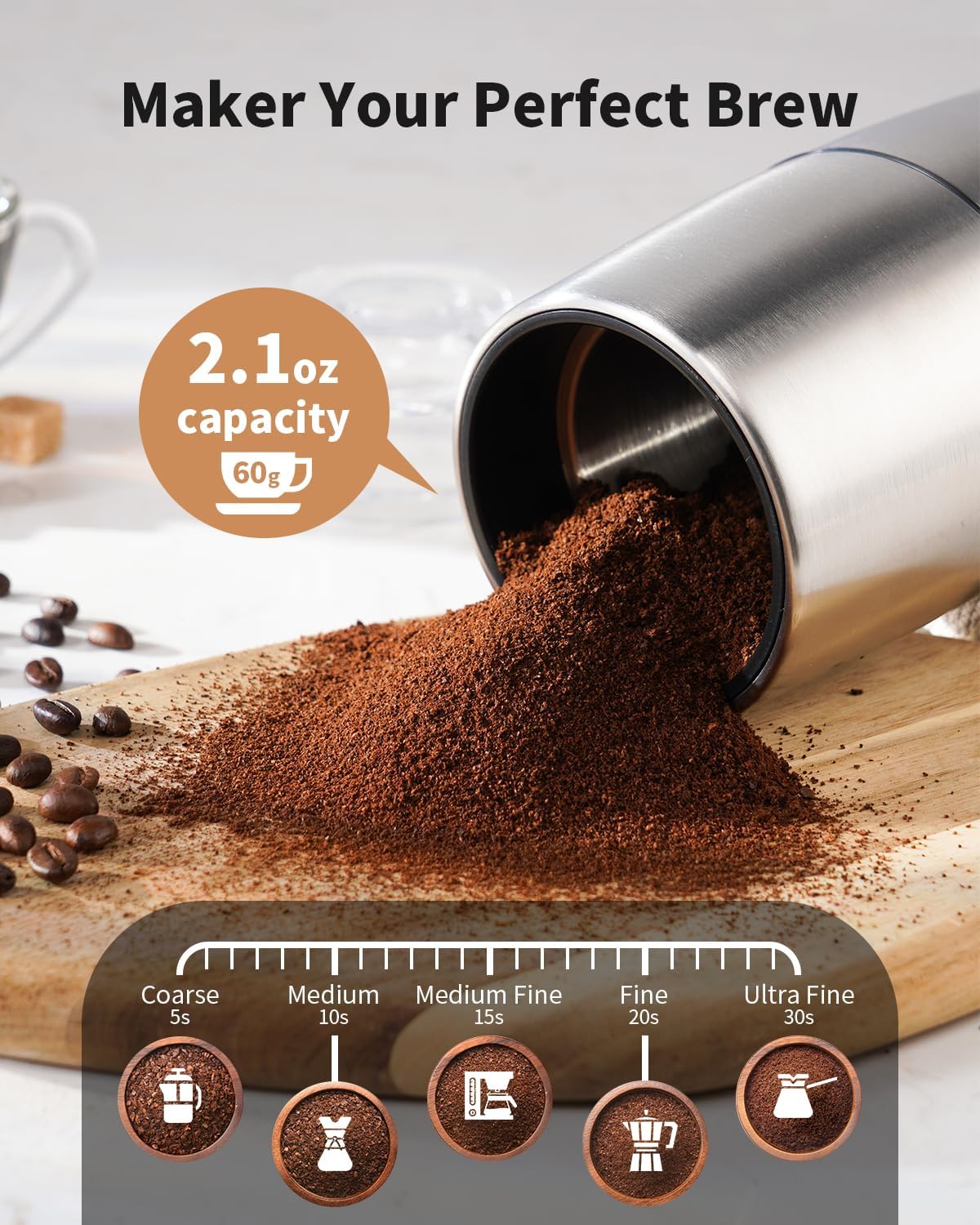 Coffee Grinder 300W Stainless Steel Low Noise Electric Grinder SHARDOR