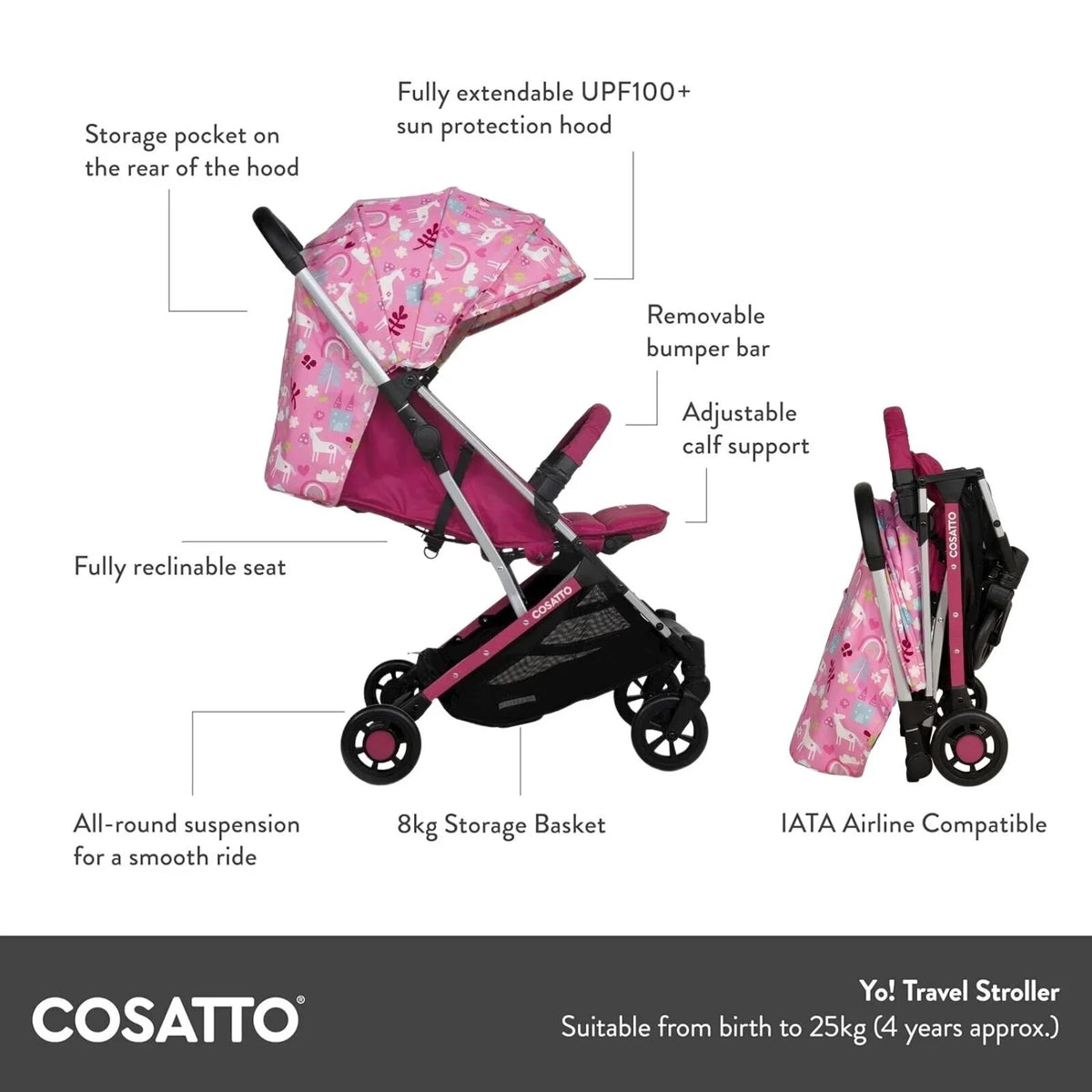 Cosatto Yo! Stroller - Happy Unicorns