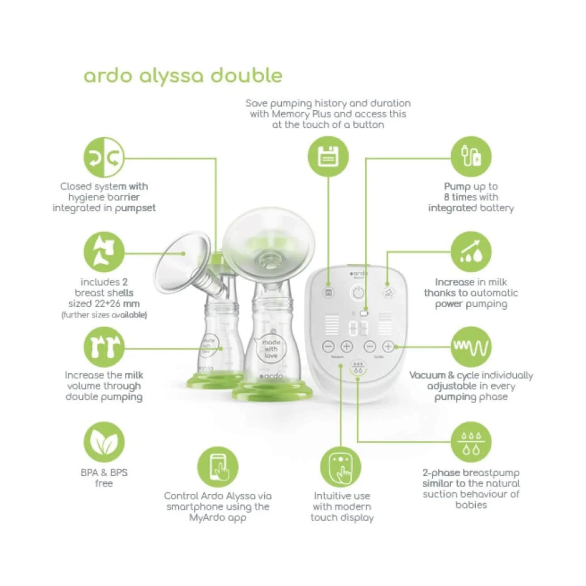 Ardo Alyssa Double Rechargeable Electric Breast Pump