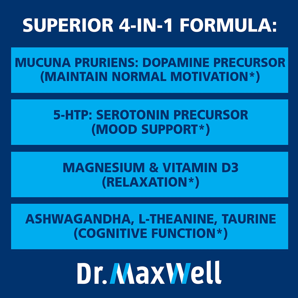 Dopamine & Serotonin Support – 4-in-1 Mucuna Pruriens & 5-HTP, 60 Capsules