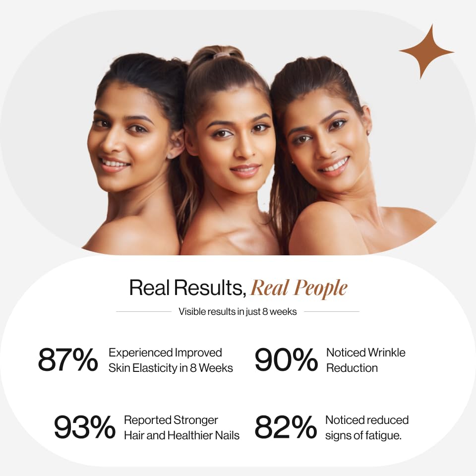 Beautywise Advanced Marine Collagen Peptides - Enhanced Beauty