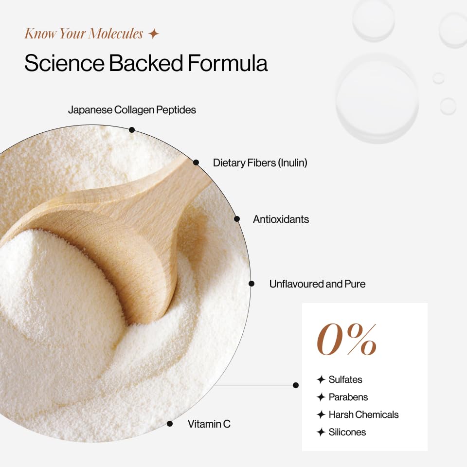 Beautywise Advanced Marine Collagen Peptides - Enhanced Beauty