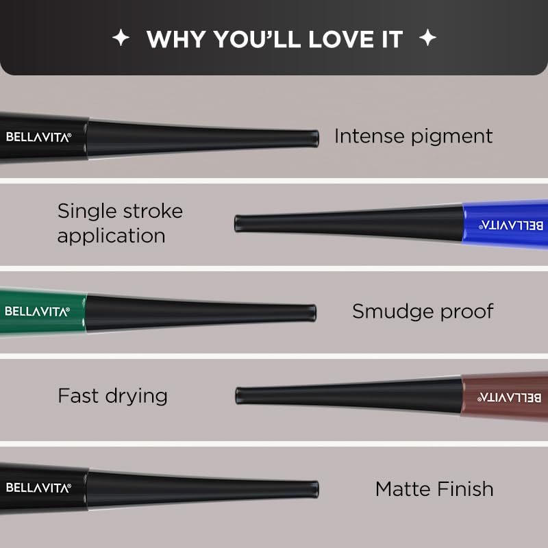 BELLAVITA Black Matte Waterproof Eyeliner | Smudge-Proof | Biotin Enriched