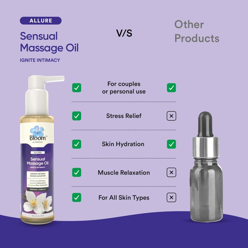 Bloom Sensual Massage Oil 120ml for Couples Relaxation & Intimacy