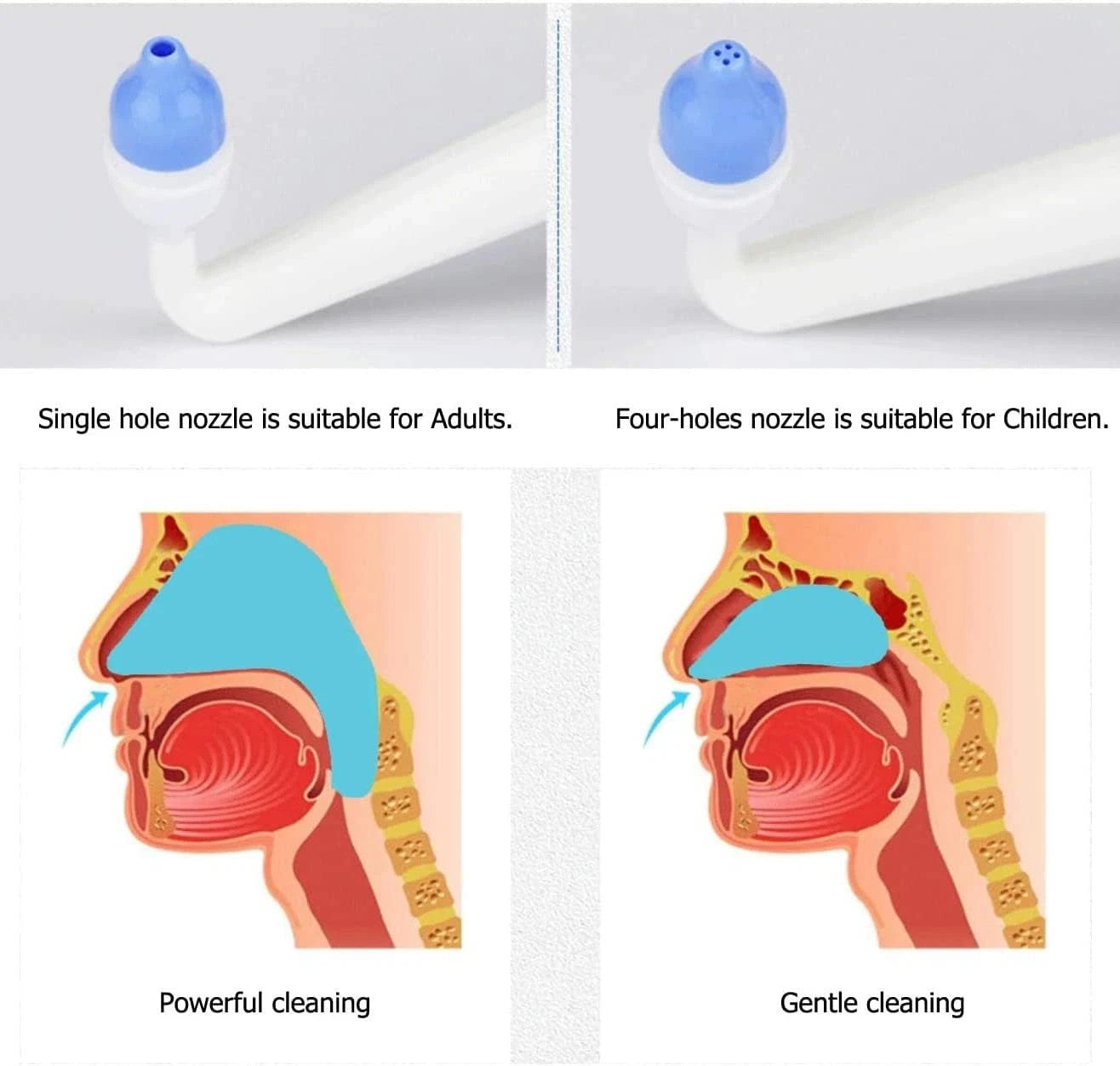 CROING 40 x Sinus Rinse Mix + 1x Nasal Wash Bottle (300ml), Neti Pot Kit, Nasal