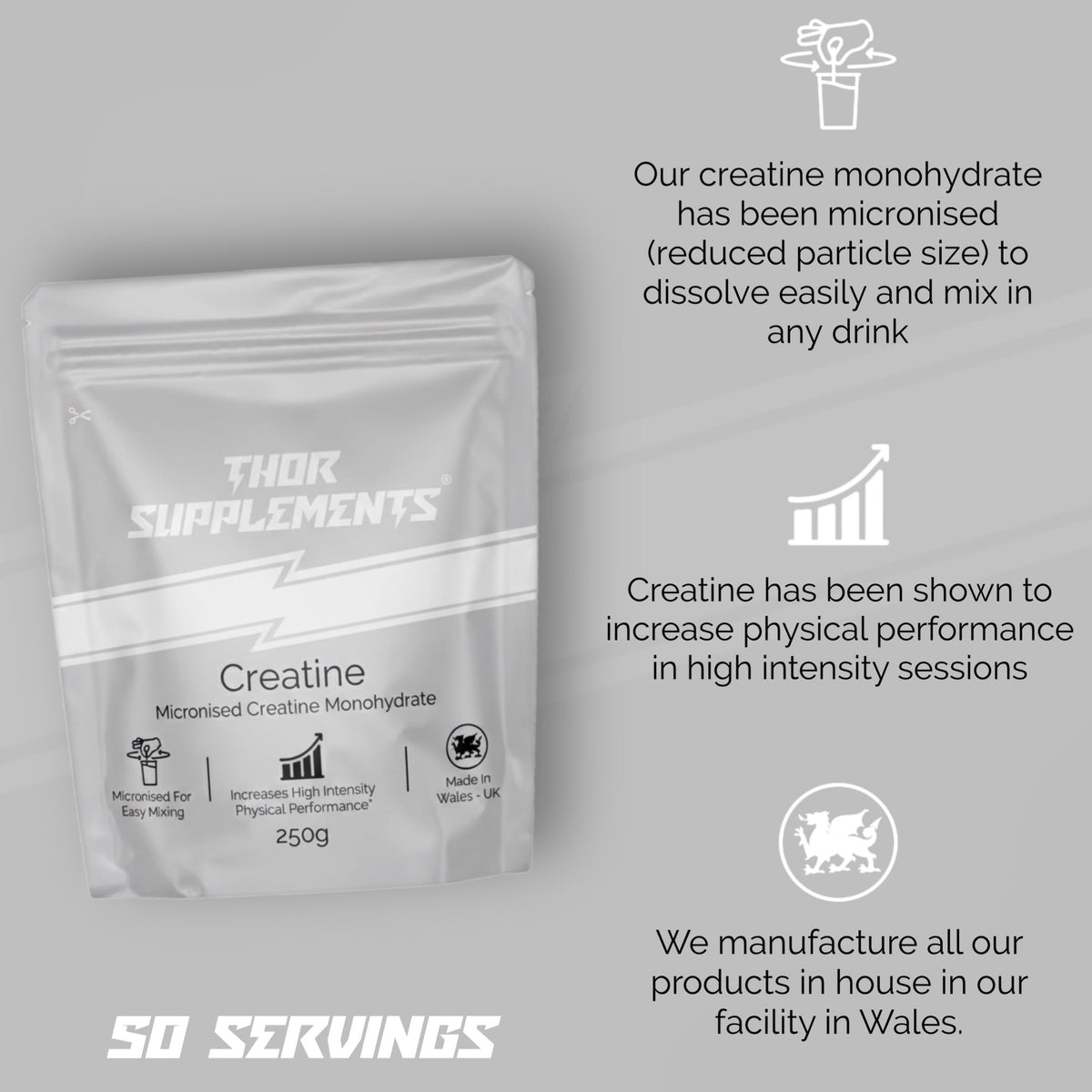 Creatine Monohydrate Powder | 250g | Multiple Flavours