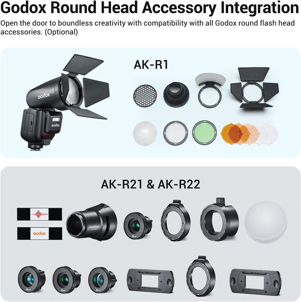 Godox V1 Pro-S Round Head Flash for Sony a7 Series TTL HSS, USB-C Sub Flash SU-1