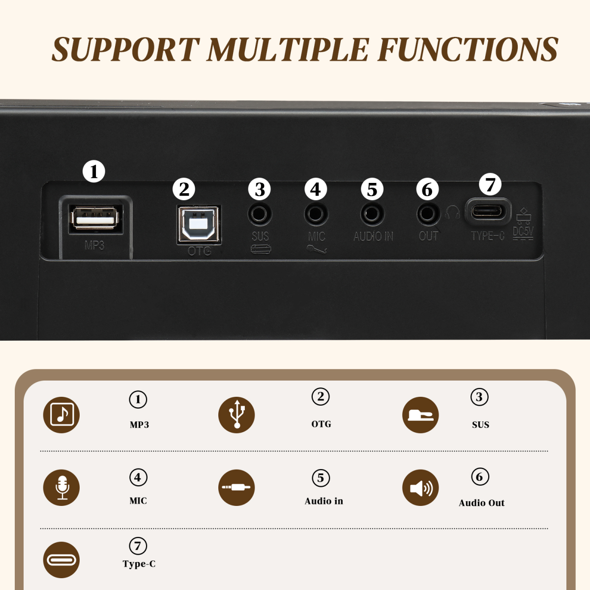 GPP-101 88 Key Full Size Semi-Weighted Standard Keyboards Digital Piano with MIDI Bluetooth, Headphone for Piano Lover Black color