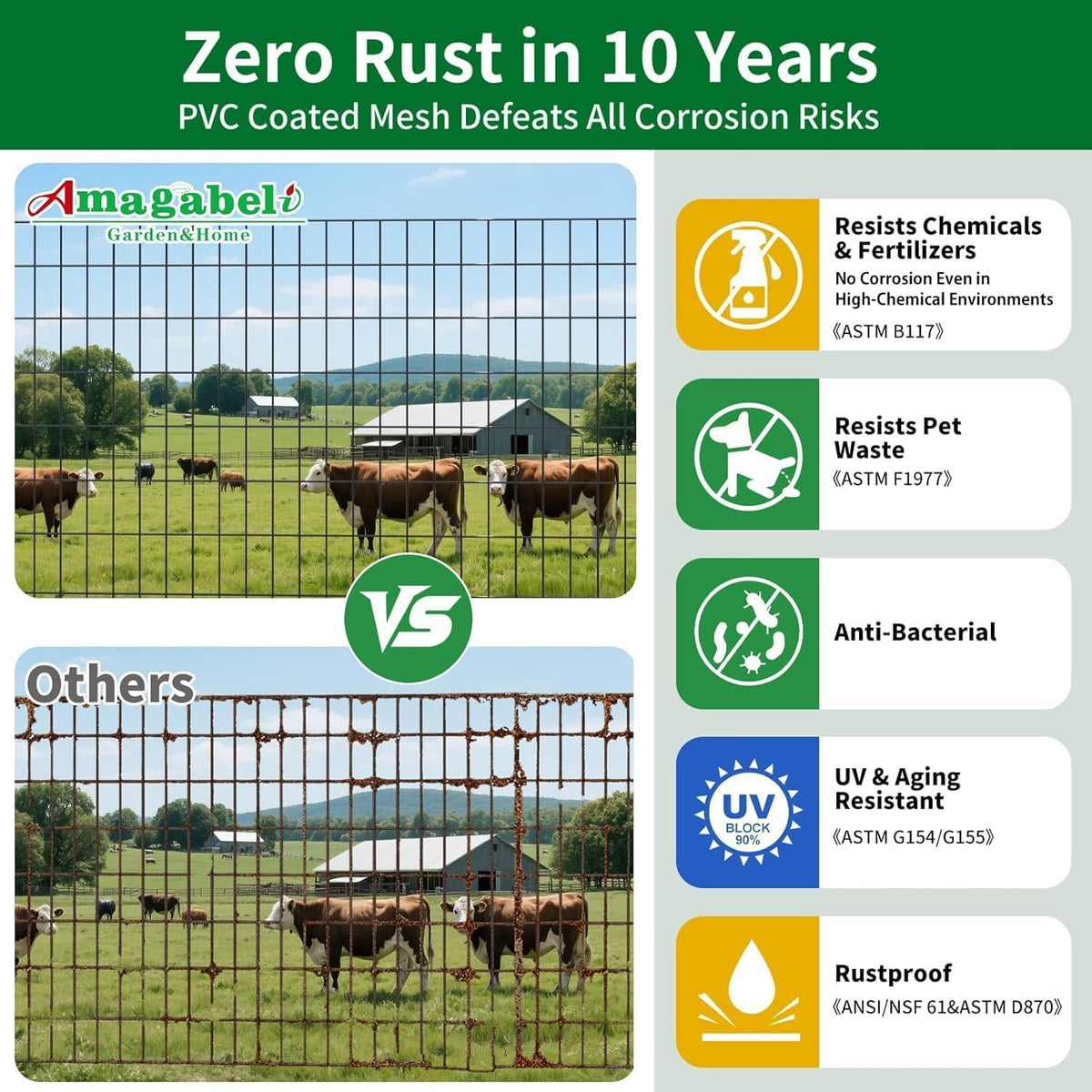 1M x 25M Green PVC Wire Mesh Fence Heavy Duty Rust Proof Garden Fencing Roll