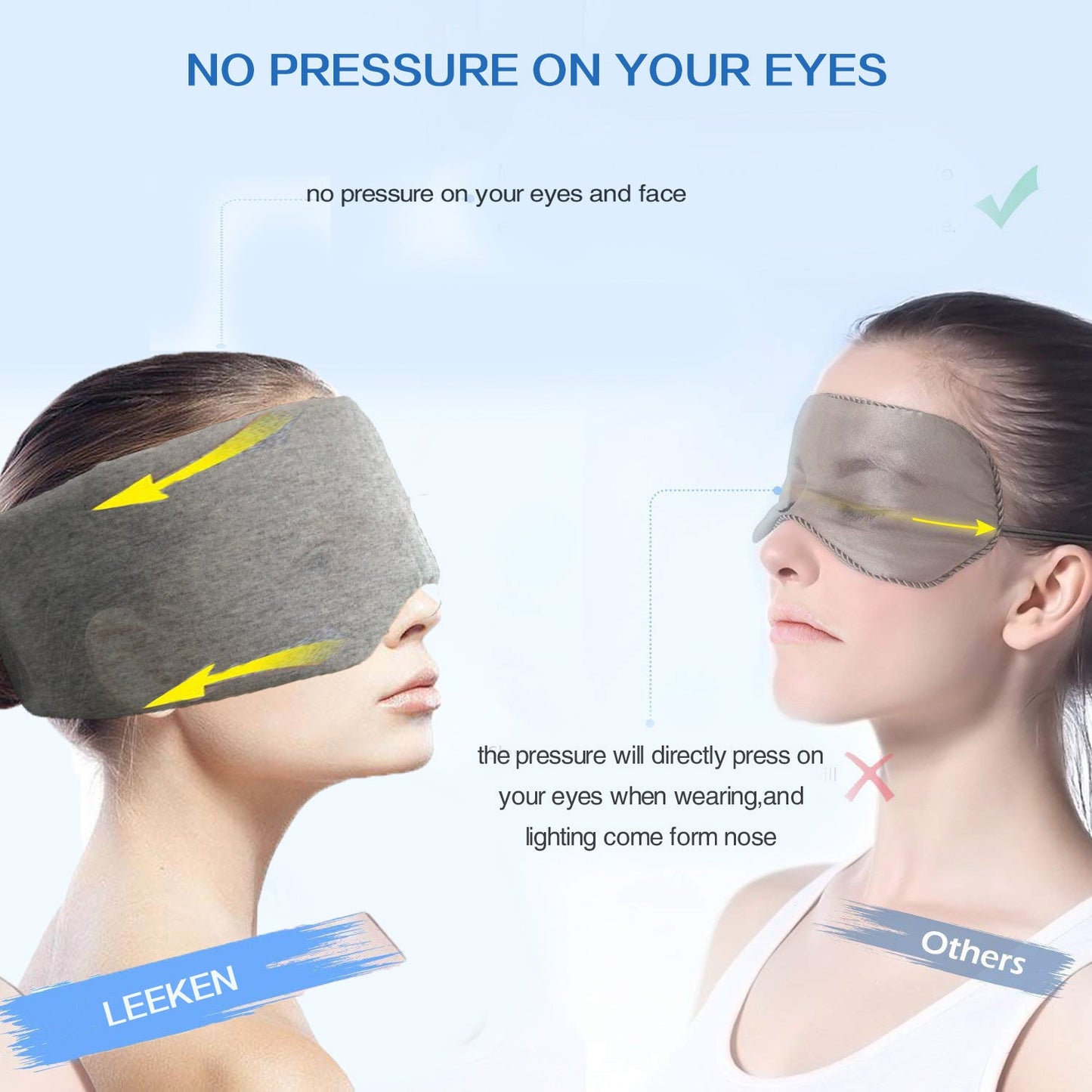 Oasiso Breathable Eye Mask Full Blackout Home & Travel for Sleep & Relaxation