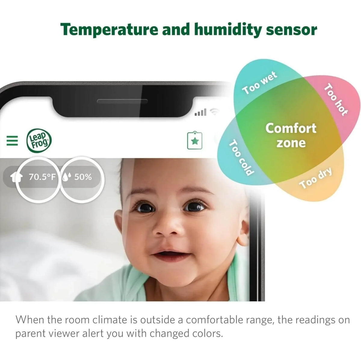 LeapFrog LF1911HD WiFi Standalone Video Baby Monitor