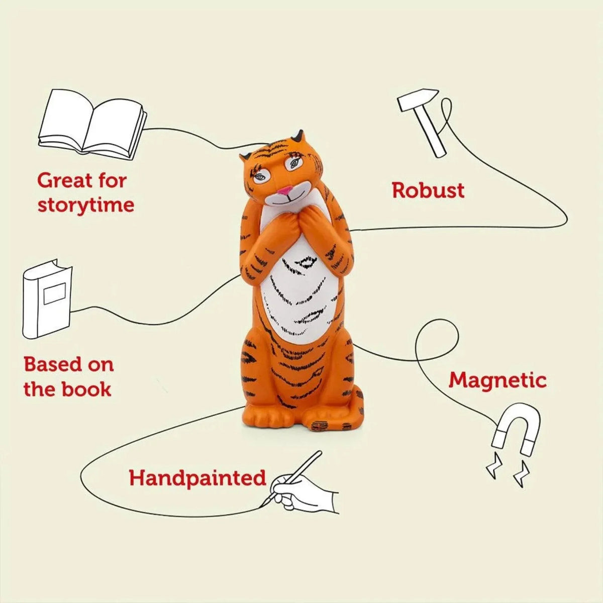 Tonies The Tiger Who Came to Tea Audio Play - Tiger