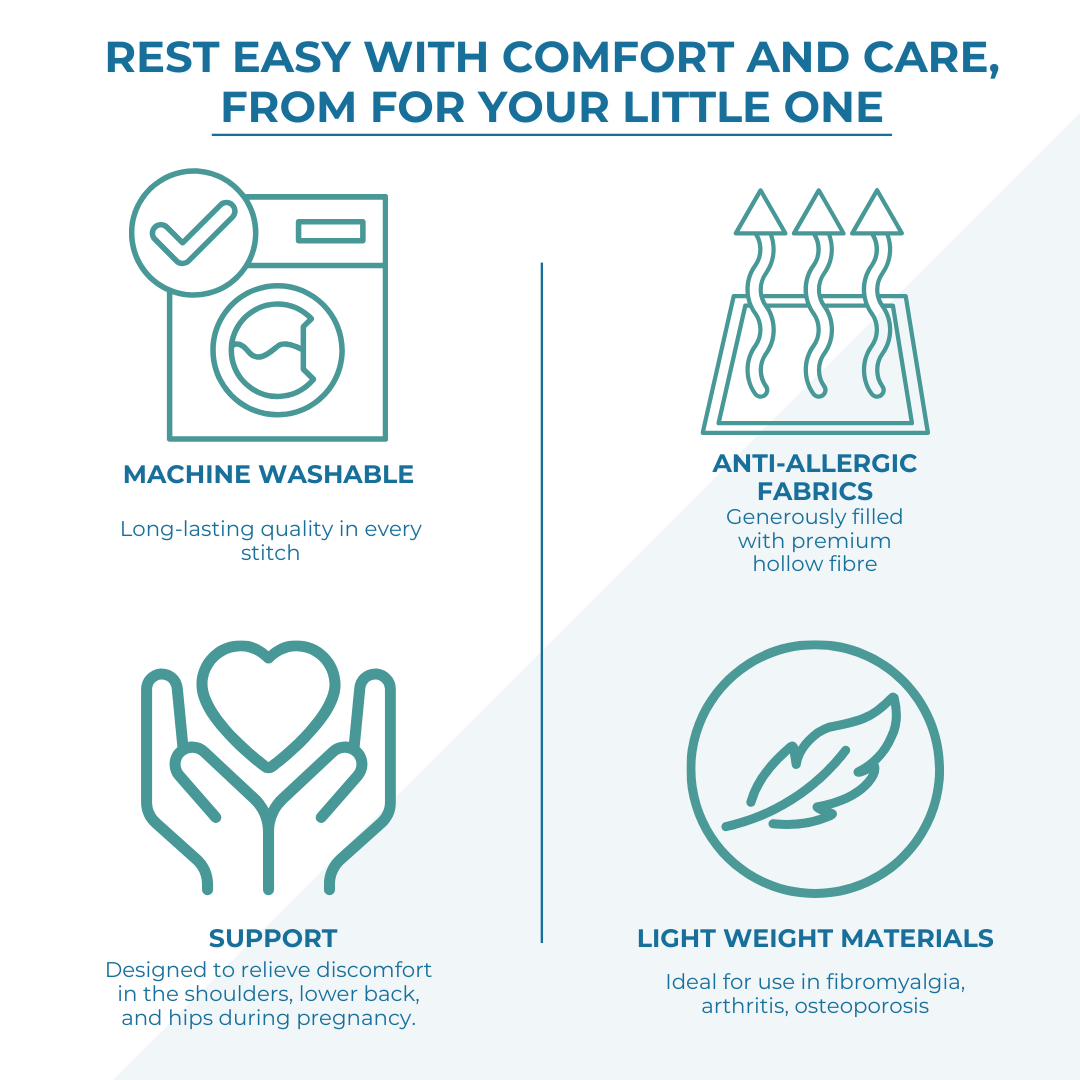 9 Ft Maternity Pillow And Case - White