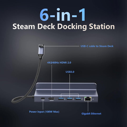 Steam Deck Charging Dock 6-in-1 Docking Station with 4K HDMI TV Monitor Adapter
