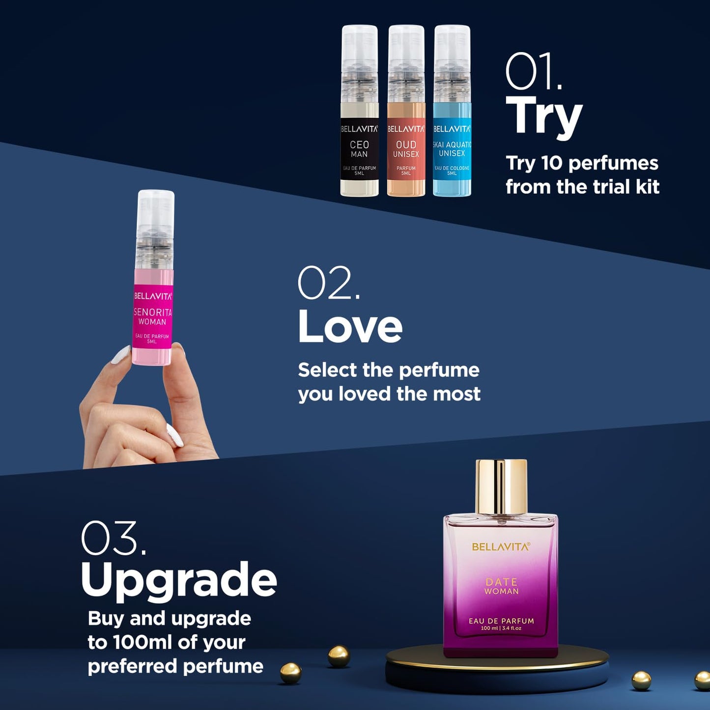 Bella Vita Unisex Pocket Perfume Set 10x5ml Long-Lasting Fragrances