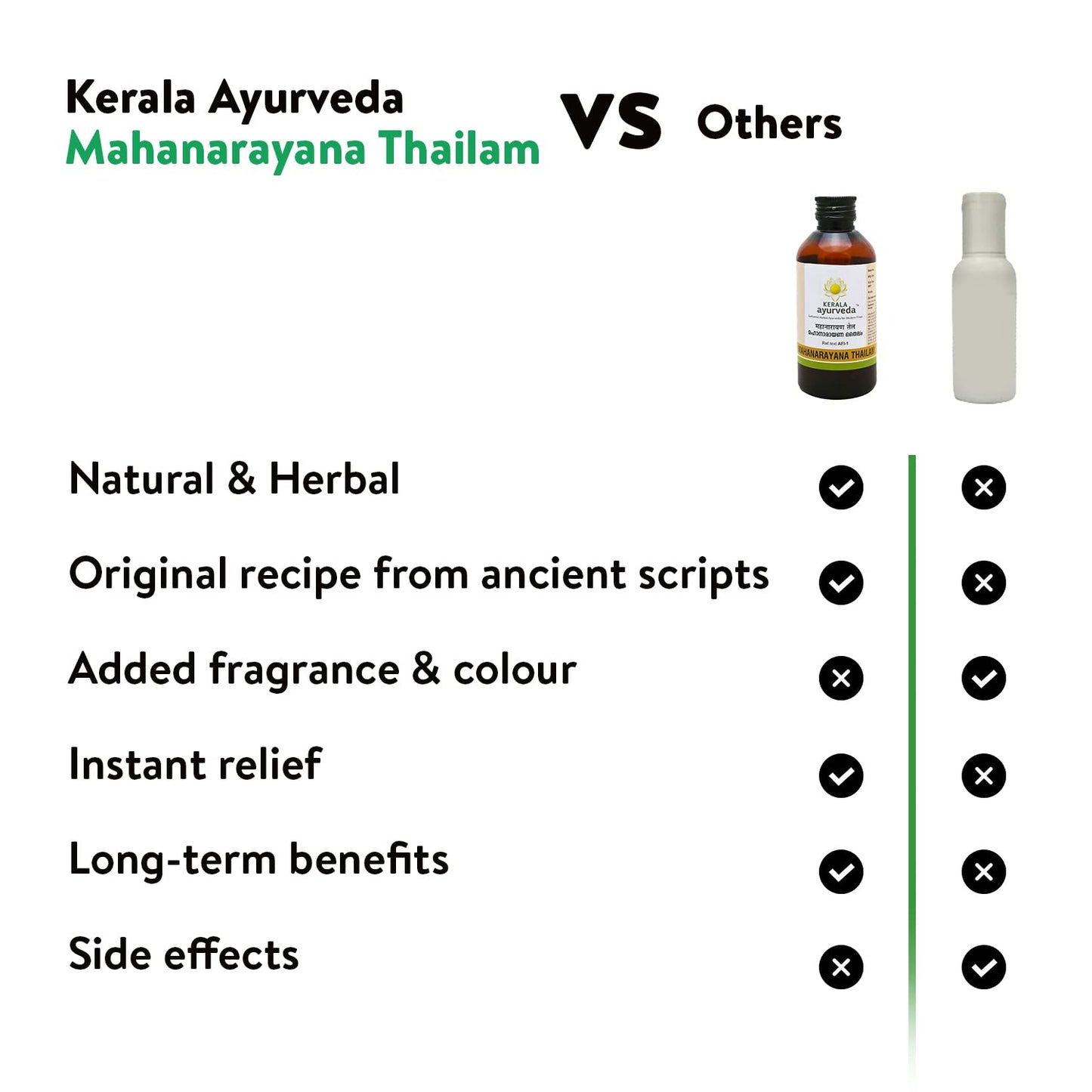 Mahanarayana Thailam 200ml Ayurvedic Oil for Muscle & Joint Relief