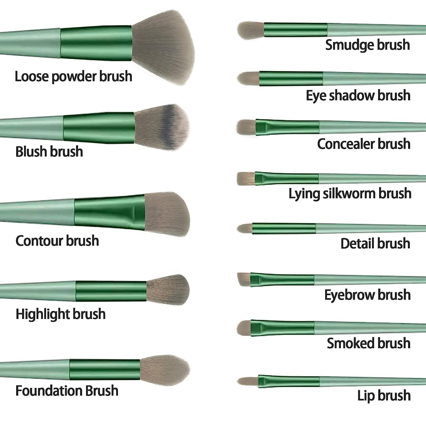 13-Piece Makeup Brush Set with Blender and Sponges