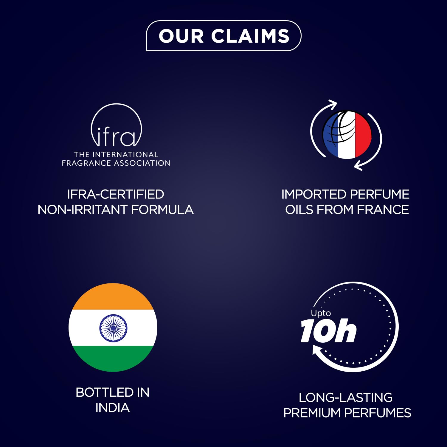 Bella Vita Unisex Pocket Perfume Set 10x5ml Long-Lasting Fragrances