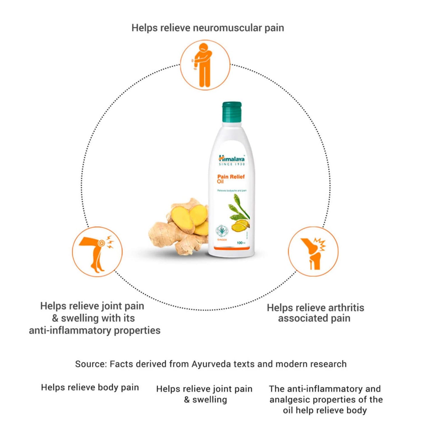 Himalaya 100ml Pain Relief Oil